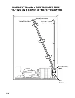 Preview for 66 page of Electrolux R134A Service Manual