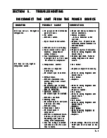 Preview for 75 page of Electrolux R134A Service Manual