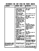 Preview for 77 page of Electrolux R134A Service Manual