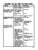 Preview for 78 page of Electrolux R134A Service Manual