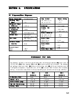 Preview for 81 page of Electrolux R134A Service Manual