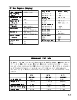 Preview for 83 page of Electrolux R134A Service Manual