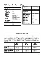 Preview for 84 page of Electrolux R134A Service Manual