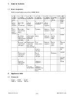 Preview for 4 page of Electrolux Range Service Manual