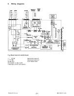 Preview for 31 page of Electrolux Range Service Manual