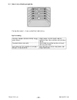 Preview for 48 page of Electrolux Range Service Manual