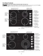 Preview for 4 page of Electrolux RC36DE60PB Use & Care Manual