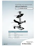 Предварительный просмотр 5 страницы Electrolux RCD690S Installation Manual