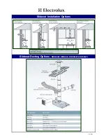 Предварительный просмотр 15 страницы Electrolux RCD690S Installation Manual