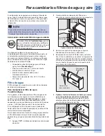 Preview for 25 page of Electrolux Refrigerador con congelador inferior de puerta doble (Spanish) Guía De Uso Y Cuidado