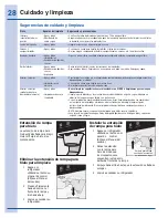 Preview for 28 page of Electrolux Refrigerador con congelador inferior de puerta doble (Spanish) Guía De Uso Y Cuidado