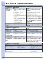 Preview for 32 page of Electrolux Refrigerador con congelador inferior de puerta doble (Spanish) Guía De Uso Y Cuidado