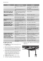 Preview for 10 page of Electrolux Rex RND42353C User Manual