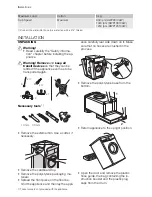 Предварительный просмотр 6 страницы Electrolux Rex RWP 106109 W User Manual