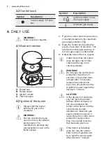 Preview for 8 page of Electrolux RGG7252 User Manual