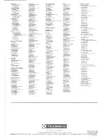 Preview for 7 page of Electrolux RM2012 Instructions For Use Manual