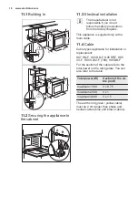 Preview for 18 page of Electrolux ROB2100 User Manual