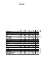 Preview for 2 page of Electrolux Roll-in/Pass-through 726497 Specifications