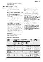 Preview for 11 page of Electrolux RZB2110AAXA User Manual