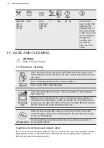 Preview for 18 page of Electrolux RZB2110AAXA User Manual