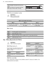 Preview for 20 page of Electrolux RZB2110AAXA User Manual