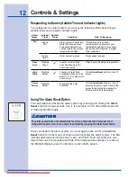 Preview for 12 page of Electrolux S 75628 SK Use & Care Manual