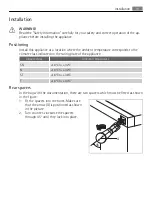 Предварительный просмотр 11 страницы Electrolux S26KA78 User Manual