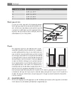 Preview for 12 page of Electrolux S60176TK User Manual