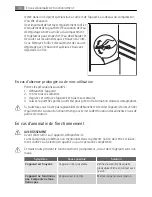 Preview for 38 page of Electrolux S60176TK User Manual