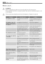 Preview for 28 page of Electrolux S64166TK User Manual