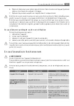 Preview for 45 page of Electrolux S64166TK User Manual