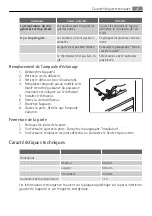 Preview for 47 page of Electrolux S64166TK User Manual