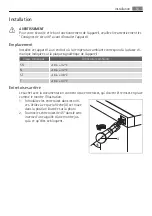 Preview for 51 page of Electrolux S64246KA User Manual