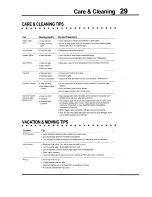 Preview for 29 page of Electrolux S756281KG Use & Care Manual