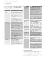 Preview for 12 page of Electrolux S85528KG1 User Manual