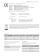 Preview for 37 page of Electrolux S85528KG1 User Manual