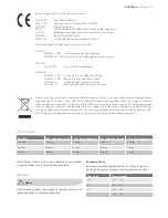 Preview for 49 page of Electrolux S85528KG1 User Manual