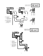 Preview for 5 page of Electrolux Salamander 283001 User Manual