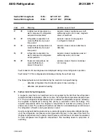 Preview for 21 page of Electrolux SANTO 2902i Service Instruction