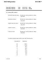 Preview for 23 page of Electrolux SANTO 2902i Service Instruction