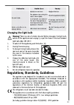 Preview for 83 page of Electrolux SANTO 72390-6 KA User Manual