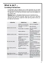 Preview for 21 page of Electrolux SANTO 72398-6 KA User Manual