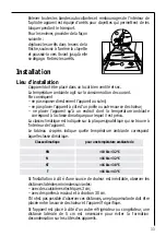 Preview for 33 page of Electrolux SANTO 72398-6 KA User Manual