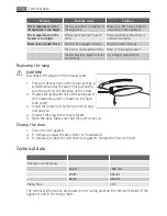 Preview for 14 page of Electrolux SANTO 75428 DT User Manual