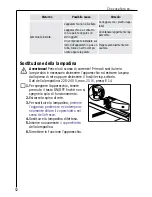 Preview for 52 page of Electrolux SANTO 76308 KA User Manual