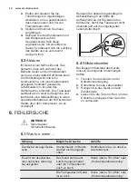 Предварительный просмотр 12 страницы Electrolux SB315N User Manual