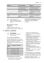 Предварительный просмотр 47 страницы Electrolux SB315N User Manual