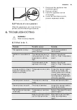 Предварительный просмотр 59 страницы Electrolux SB315N User Manual