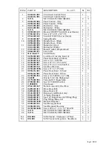 Предварительный просмотр 9 страницы Electrolux SB907SJ05 Manual