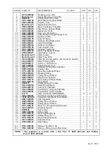 Предварительный просмотр 15 страницы Electrolux SB907SJ05 Manual